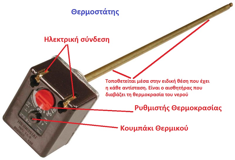 thermostathw