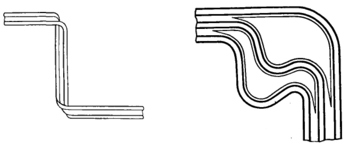 plake allagi poreias