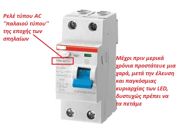 AC