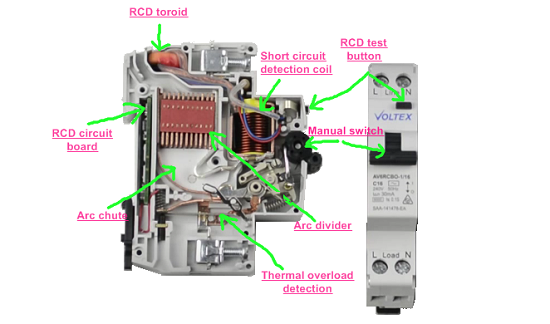 Voltex RCBO title