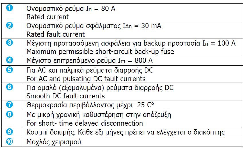 rele1
