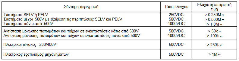 eik.4a
