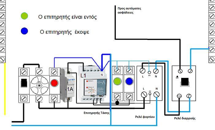 syndesmologia2