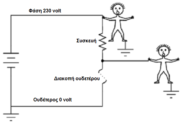 oydet3