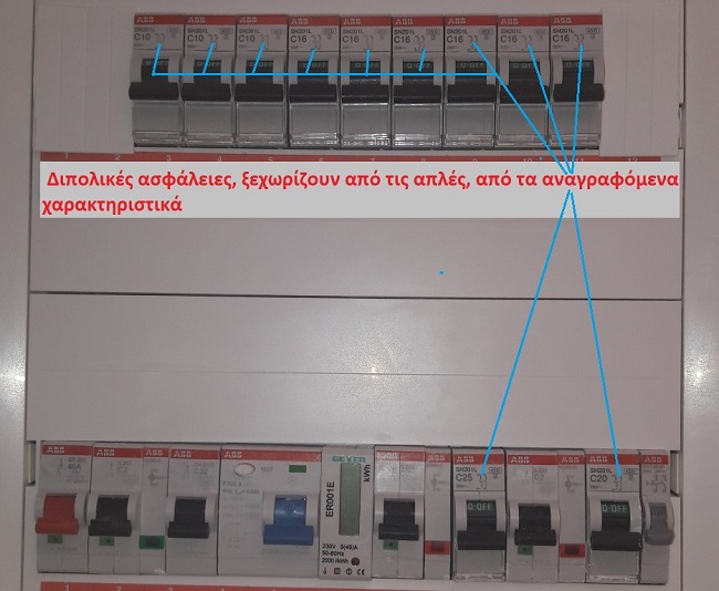 dipolikes