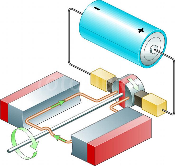 electric engines