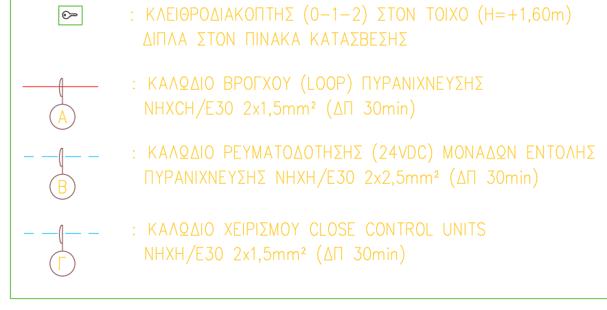 kal pyr