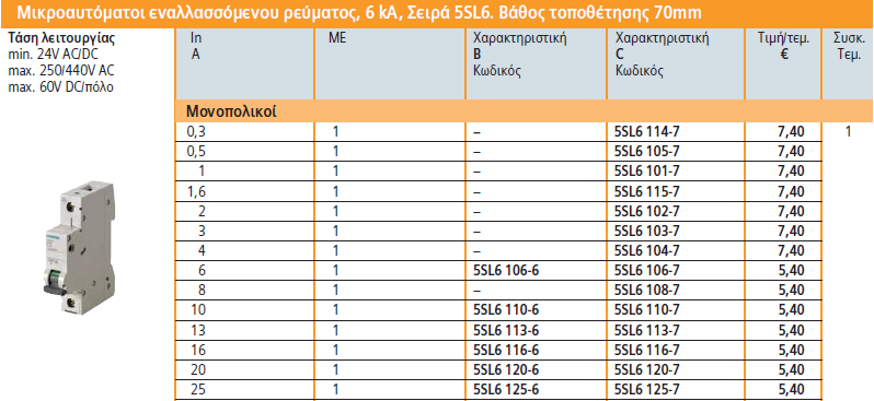 monopolikes mcb