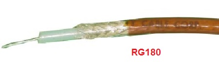 rg180