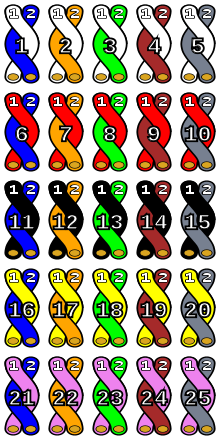 25xromata