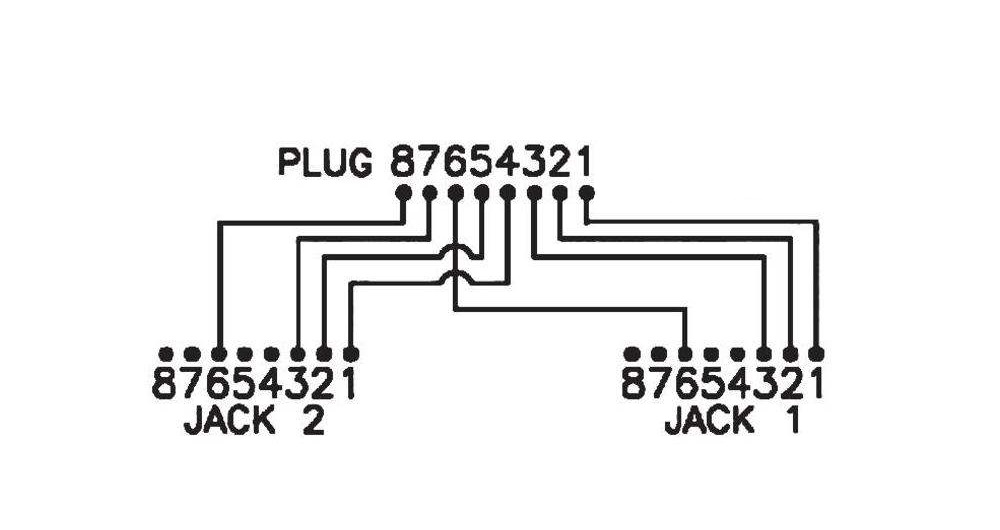 rj49b