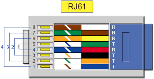 rj61a