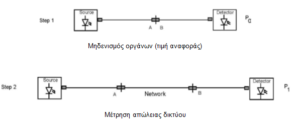 opt10