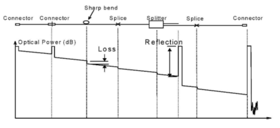 opt13