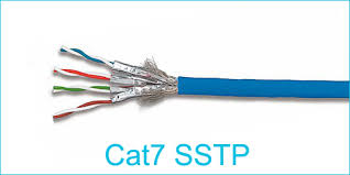 sstp cat7