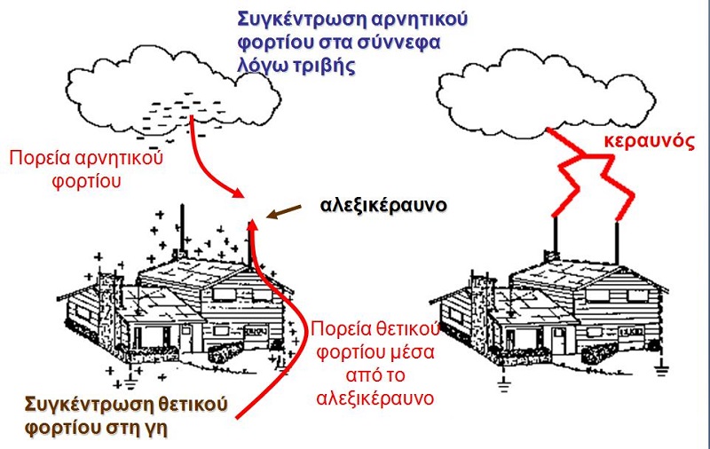 alexik4