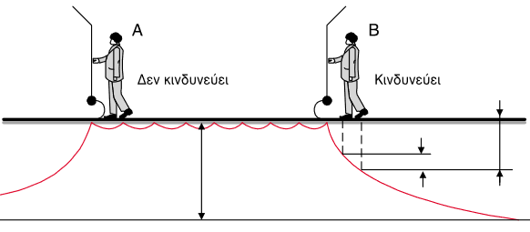 vimatiki tasi