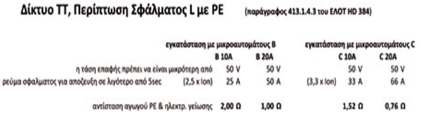 PINAKAS1