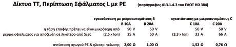 geiosi1