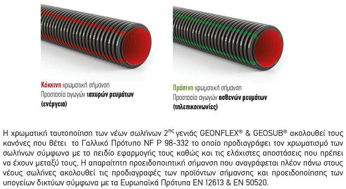 geonflex