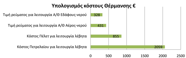 heat pump2