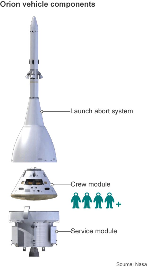 orion