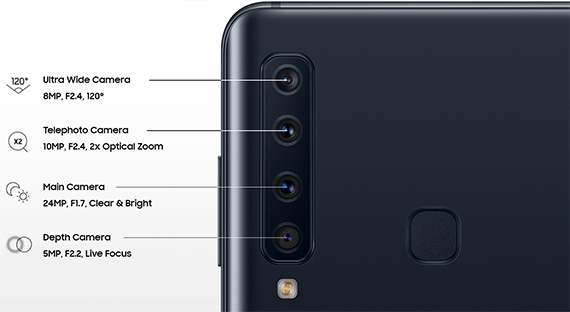 galaxya9
