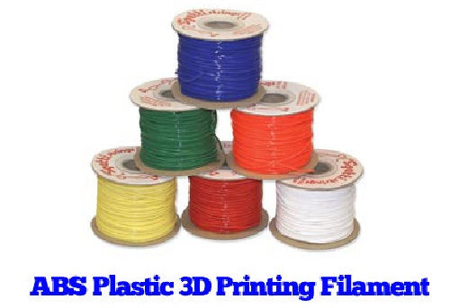abs3d