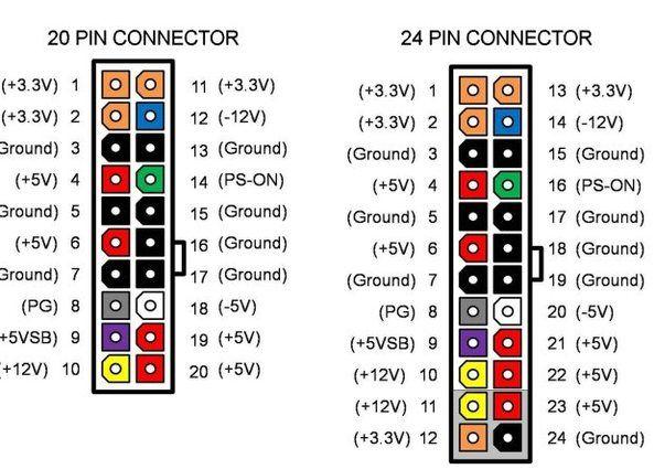 cable mb