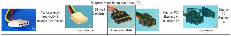 cable mb2