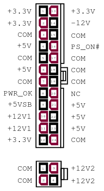cable mb7