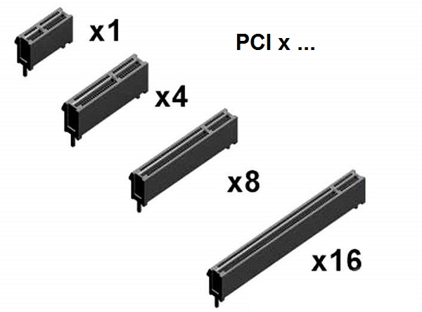 pci3