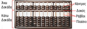 pc2