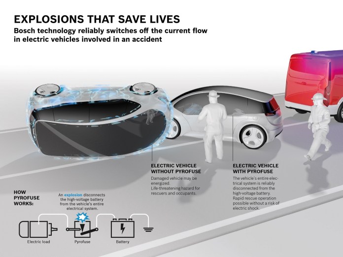 bosch Explosions ev electric1